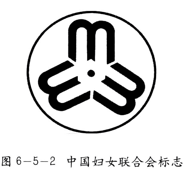 中國婦女聯(lián)合會LOGO設(shè)計(jì)
