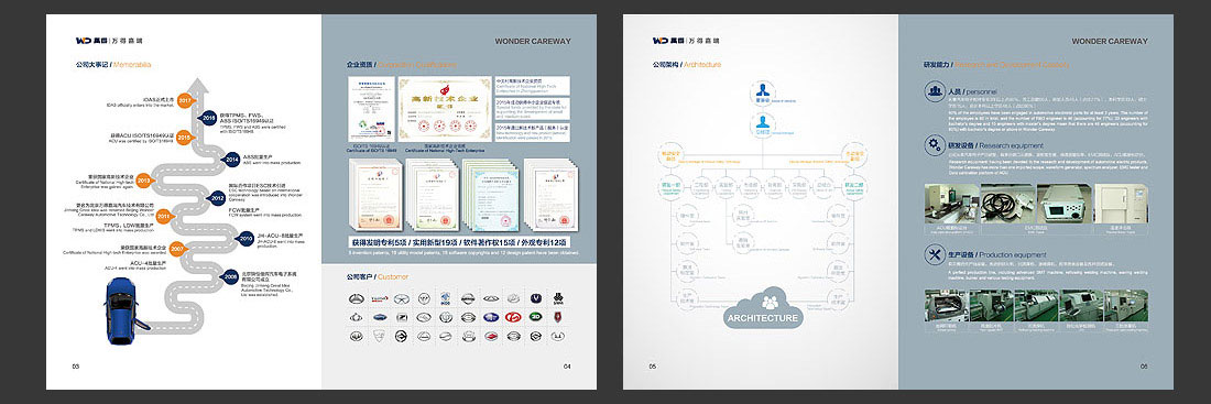 汽車公司宣傳冊_萬得嘉瑞產(chǎn)品冊子-3