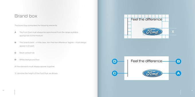 什么叫VI設(shè)計和全套VI是什么？