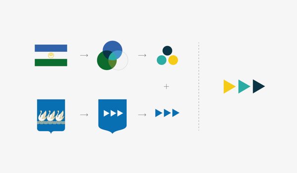 城市VI設(shè)計的“本命特點(diǎn)”-2