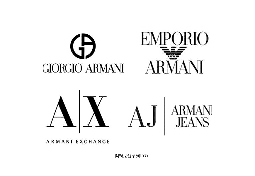 認(rèn)識(shí)阿瑪尼的標(biāo)志，聰明消費(fèi)不再上當(dāng)-2