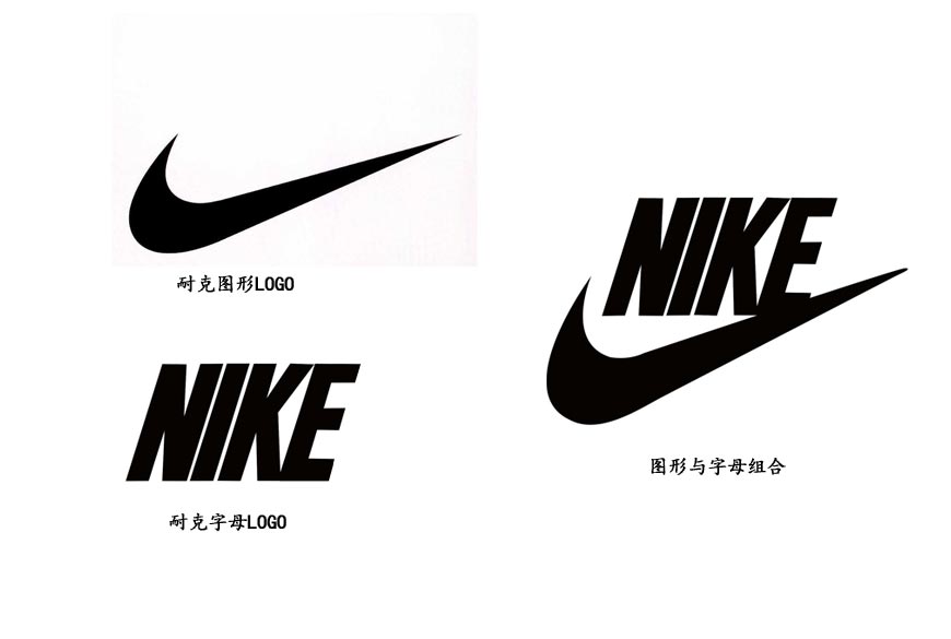 ，耐克LOGO的三種組合方式